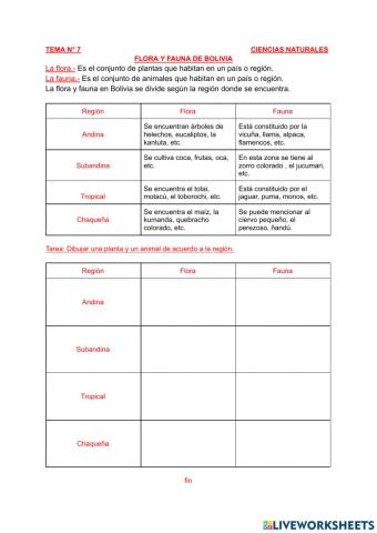 Flora y fauna de Bolivia