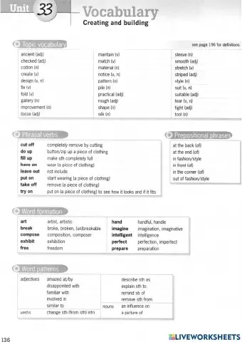 Creating and Building.