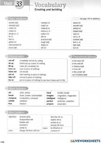 Creating and Building.