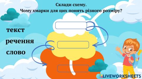 Схема. Слово. Речення. Текст