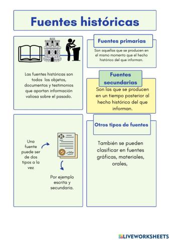 Fuentes históricas