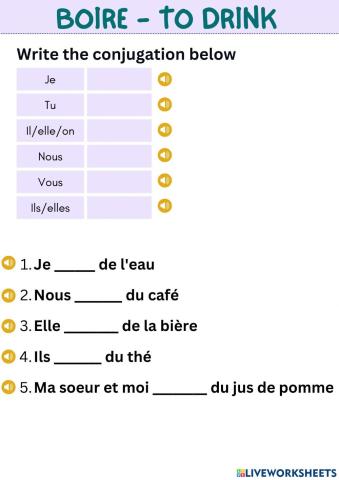 Boire Conjugation