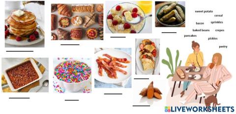 Breakfast time vocabulary