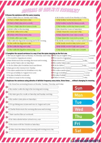 Adverbs of definitie frequence (once, twice, three times a ...)