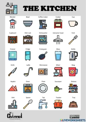 THE KITCHEN (30 words)