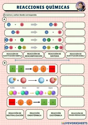 Reacciones Químicas
