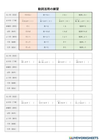 動詞活用の練習