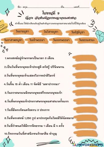 วันสำคัญทางพระพุทธศาสนา