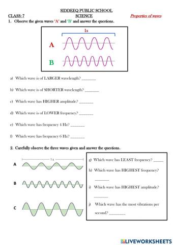 Properties of waves