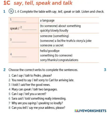 Say, tell, speak, talk