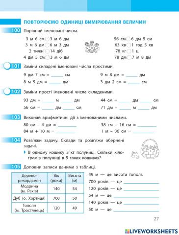Повторюємо одиниці вимірювання величин