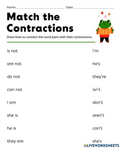 Positive and negative contractions