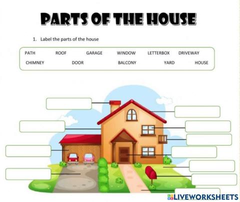 Parts of the House