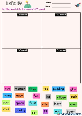IPA Vowel 1 (Monophtongs)