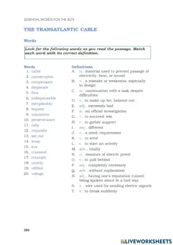 Barron's IELTS - Unit 10.3 - Technology-Inventions