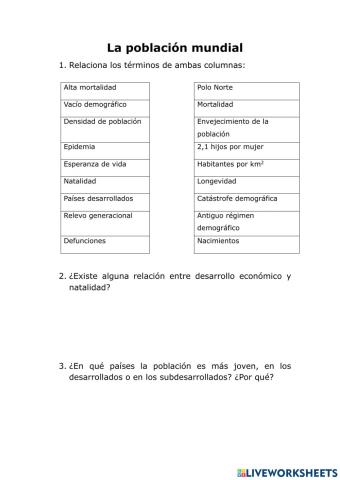 La población mundial