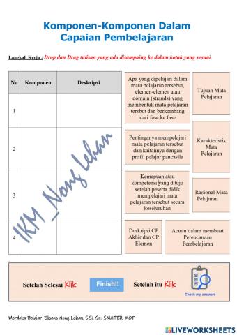 Komponen Capaian Pembelajaran