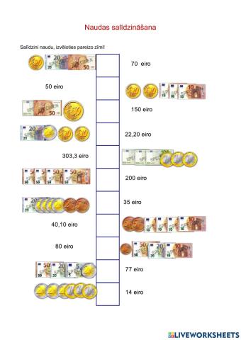 Naudas salīdzināšana