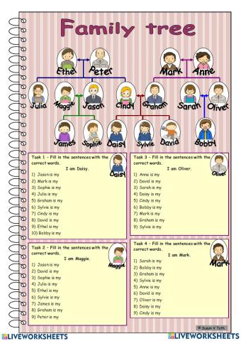 Family members (cay pha he)