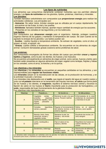 Los alimentos: tipos de nutrientes