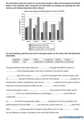Coffee and tea buying and drinking habits