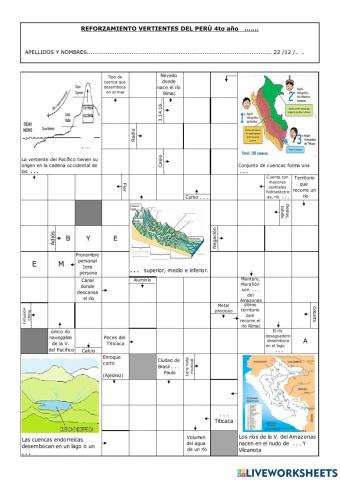Cuenca hidrográficas del peru