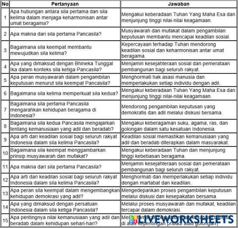 worksheet tumbnail