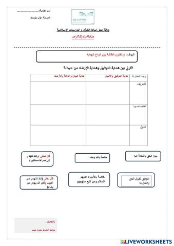 ‏‏ورقة عمل الهداية تعريفها تفاعلي_page-0001.jpg
