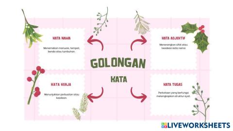 Golongan kata.pdf