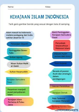KERAJAAN_ISLAM_INDONESIA.pdf