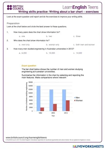 writing_about_a_bar_chart_-_exercises.pdf