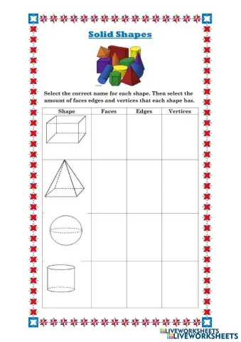 3d Shape Names and Faces, Edges, Vertices.pdf