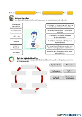Metodo Cientifico.pdf