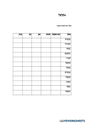 משימה אסינכרונית הפועל.pdf