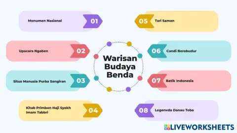 Warisan_Budaya_Benda.pdf