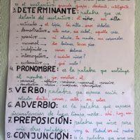 Profile picture for user JosemiLeon