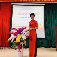 Profile picture for user ngohuehm12021