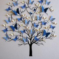 Profile picture for user Sanlama