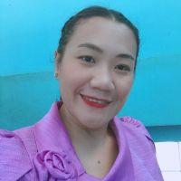 Profile picture for user piradee