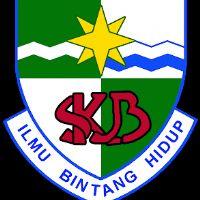 Profile picture for user faiznur_89