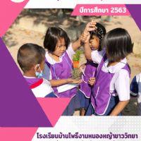 Profile picture for user kru_jeeraphon