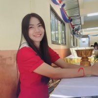 Profile picture for user chariya2536