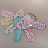 Profile picture for user MissOlalla