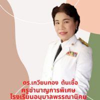 Profile picture for user KwianthongT