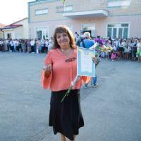  Труфан Тетяна Анатоліївна