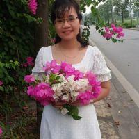 Profile picture for user trangtinmd1