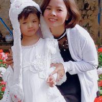 Profile picture for user NguyenthanhA