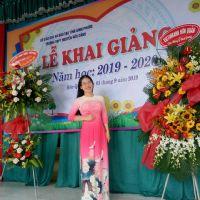 Profile picture for user thaovinhc