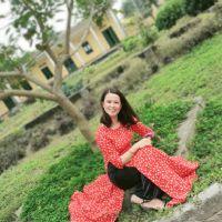 Profile picture for user thuminh1985