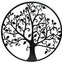 Profile picture for user MHenar